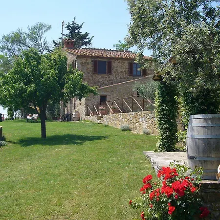 Le Querciole Del Chianti