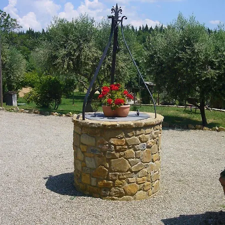 Le Querciole Del Chianti *