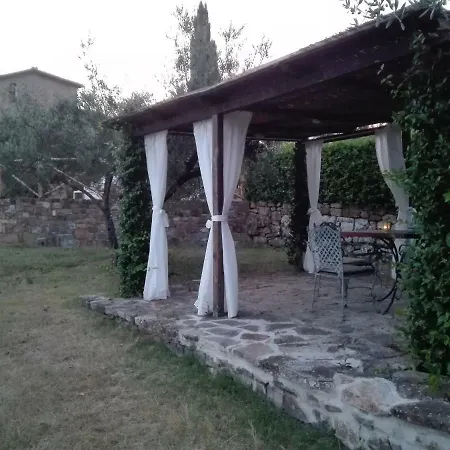 Le Querciole Del Chianti Country house *