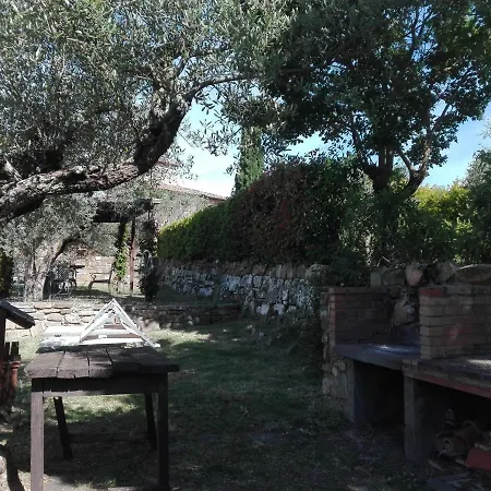 Le Querciole Del Chianti Country house