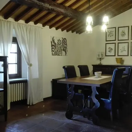 Le Querciole Del Chianti *