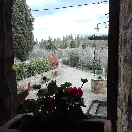 Le Querciole Del Chianti Country house *